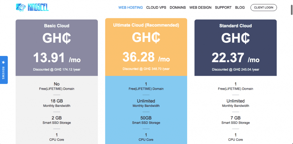 Wordpress Hosting in Ghana 2020